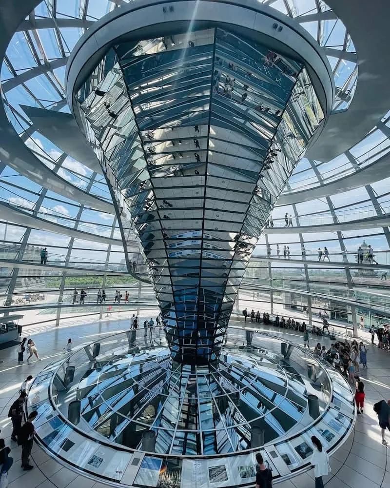 Reichstag Reichstag