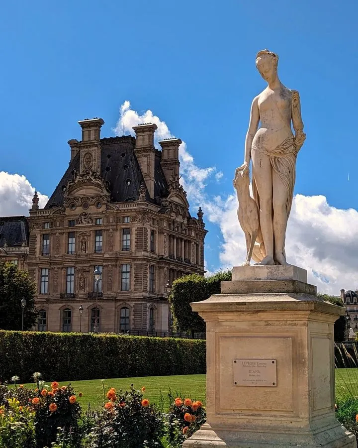 Tuileriengarten, Paris