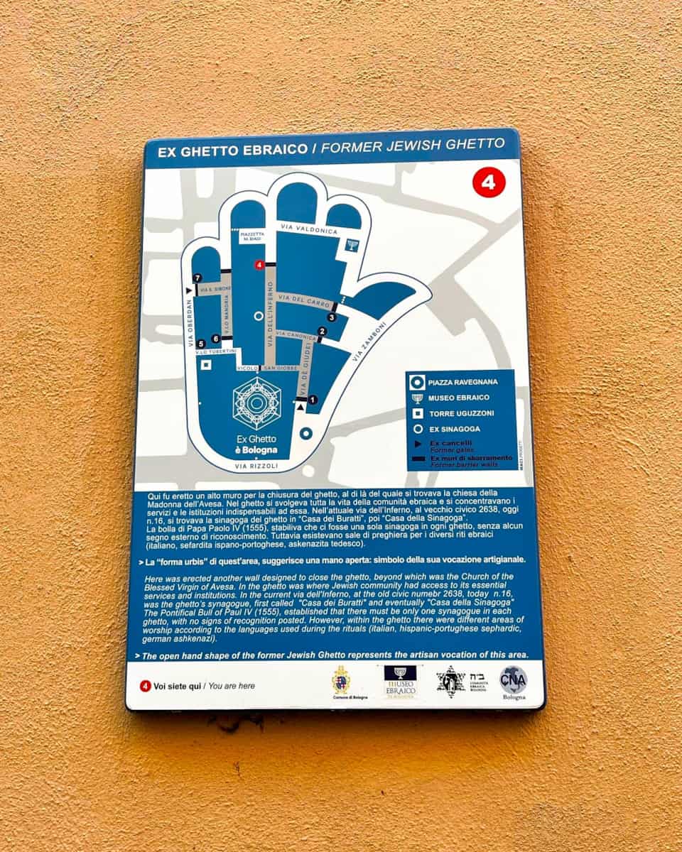 Ghetto Ebraico Bologna