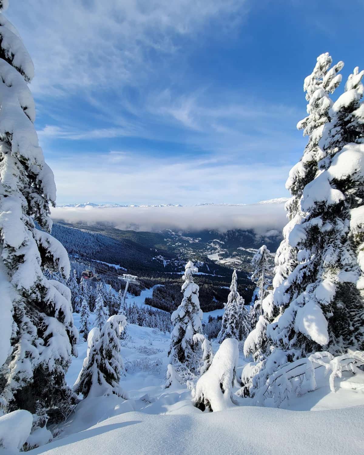 Creekside Whistler Canada