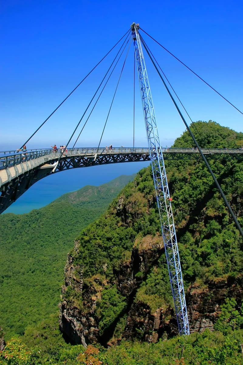 Pantai Cenang, Langkawi Pantai Cenang, Langkawi