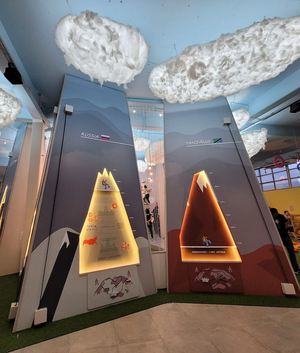 São Paulo, Museu da Imaginação São Paulo, Museu da Imaginação